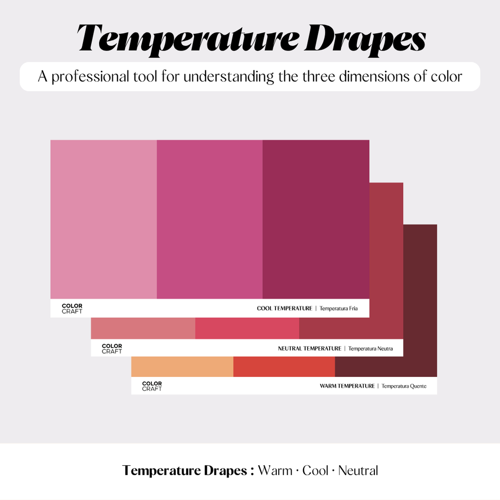 Color Analysis Drapes — Color Dimensions, 7 Pieces
