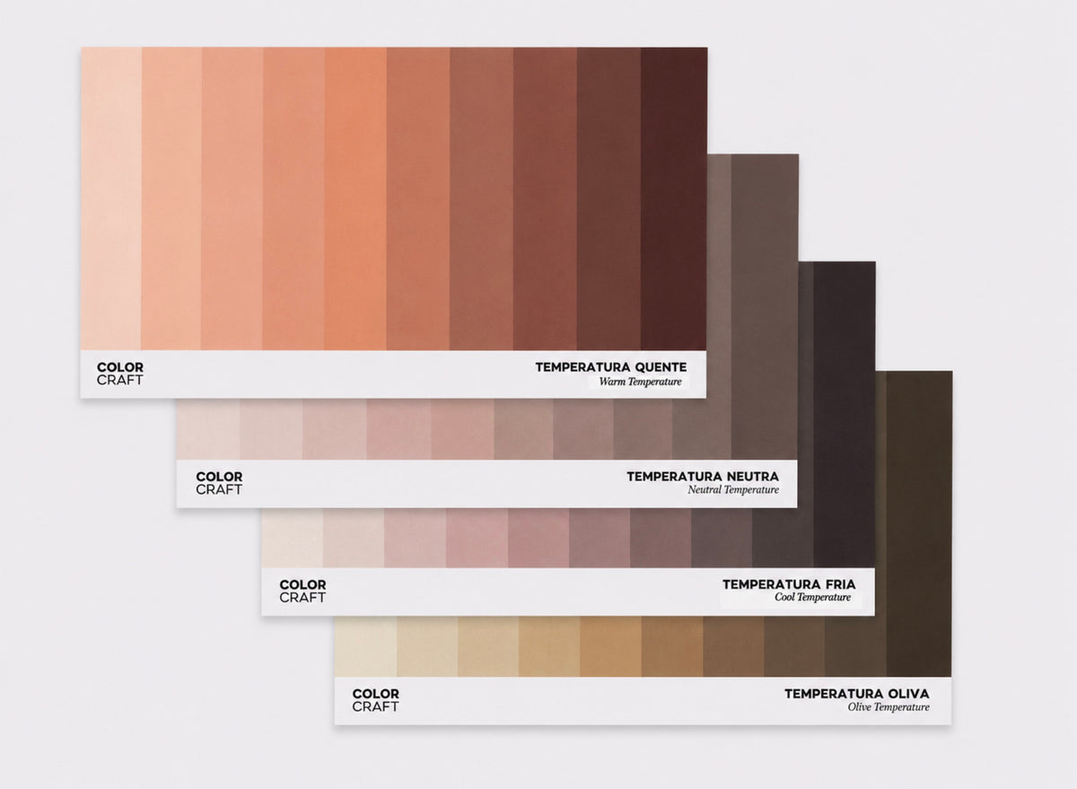 Skin Undertone Drapes Set